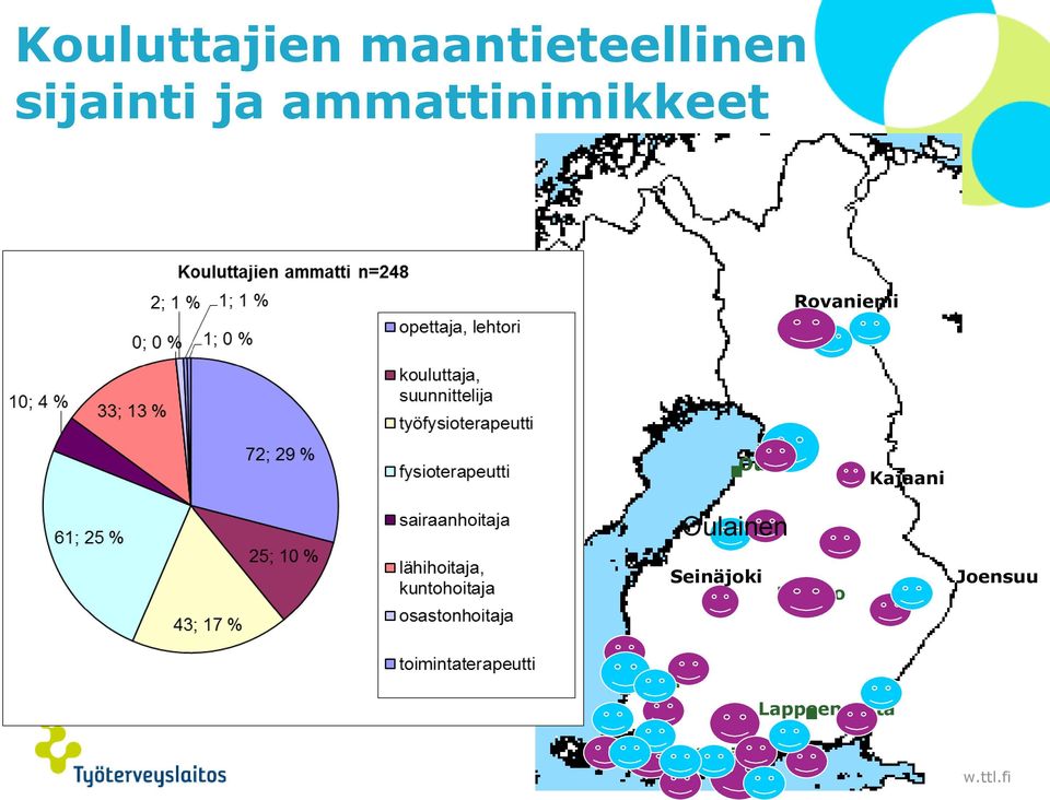 Oulu Kajaani.