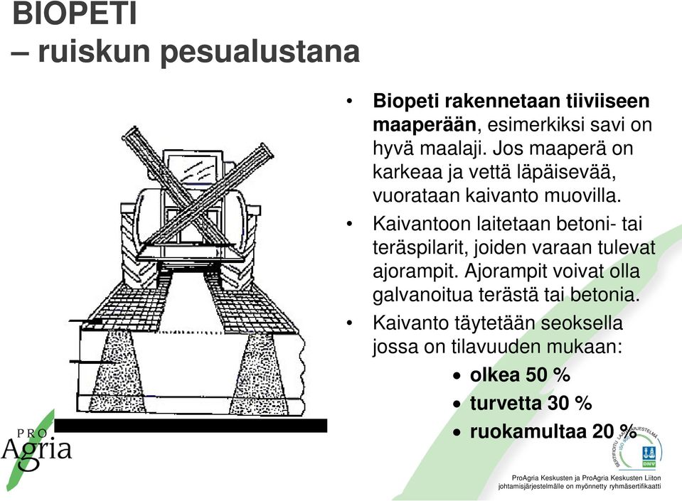 Kaivantoon laitetaan betoni- tai teräspilarit, joiden varaan tulevat ajorampit.