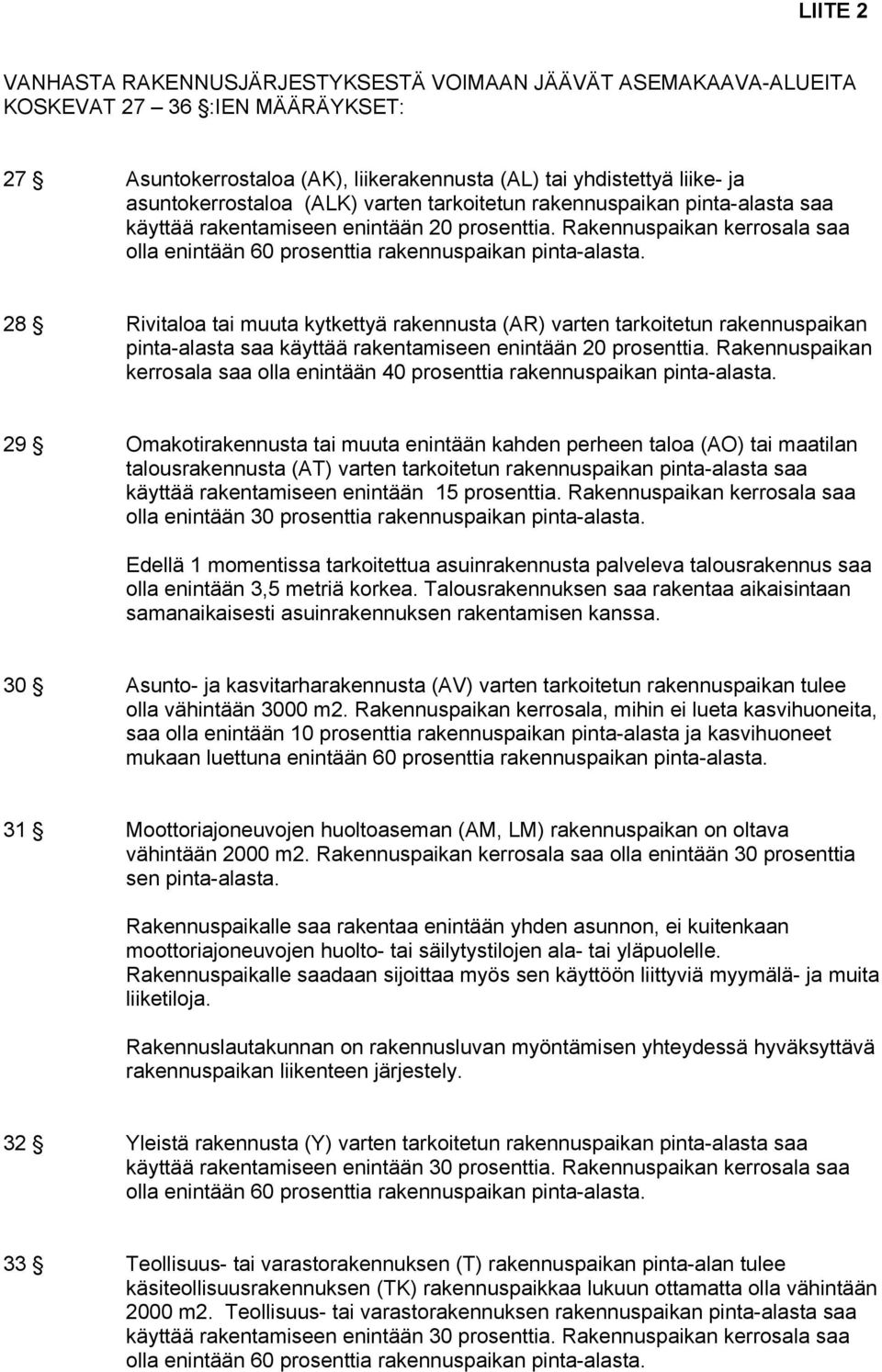 28 Rivitaloa tai muuta kytkettyä rakennusta (AR) varten tarkoitetun rakennuspaikan pinta-alasta saa käyttää rakentamiseen enintään 20 prosenttia.