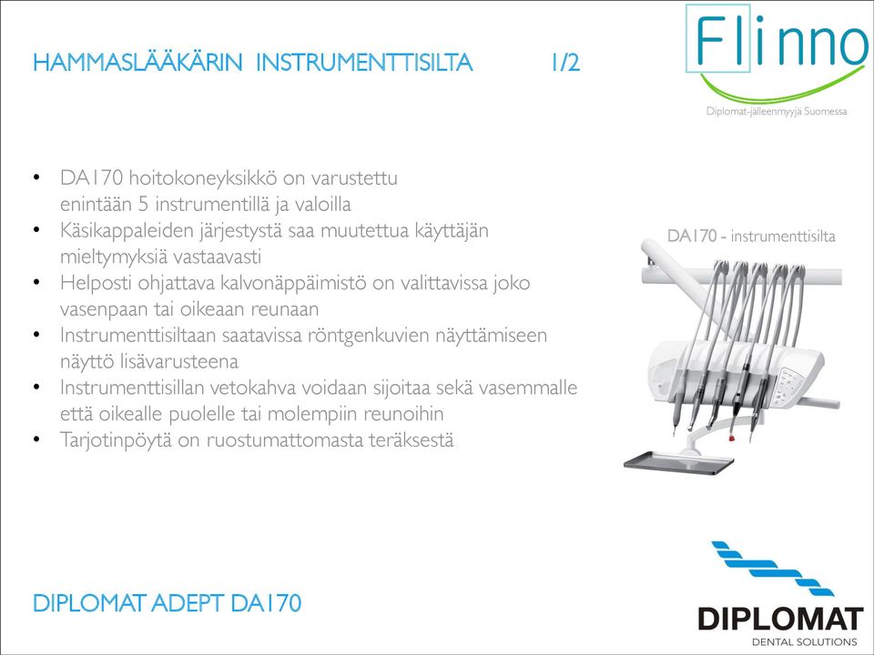 oikeaan reunaan Instrumenttisiltaan saatavissa röntgenkuvien näyttämiseen näyttö lisävarusteena Instrumenttisillan vetokahva voidaan