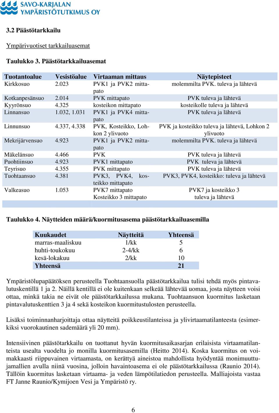 031 PVK1 ja PVK4 mittapato PVK tuleva ja lähtevä Linnunsuo 4.337, 4.338 PVK, Kosteikko, Lohkon 2 ylivuoto PVK ja kosteikko tuleva ja lähtevä, Lohkon 2 ylivuoto Mekrijärvensuo 4.