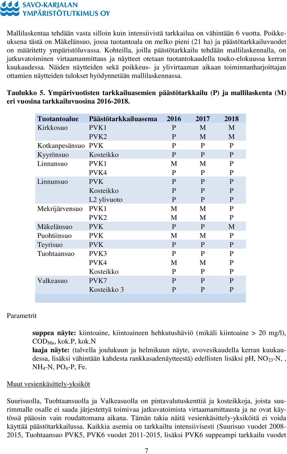 Kohteilla, joilla päästötarkkailu tehdään mallilaskennalla, on jatkuvatoiminen virtaamanmittaus ja näytteet otetaan tuotantokaudella touko-elokuussa kerran kuukaudessa.