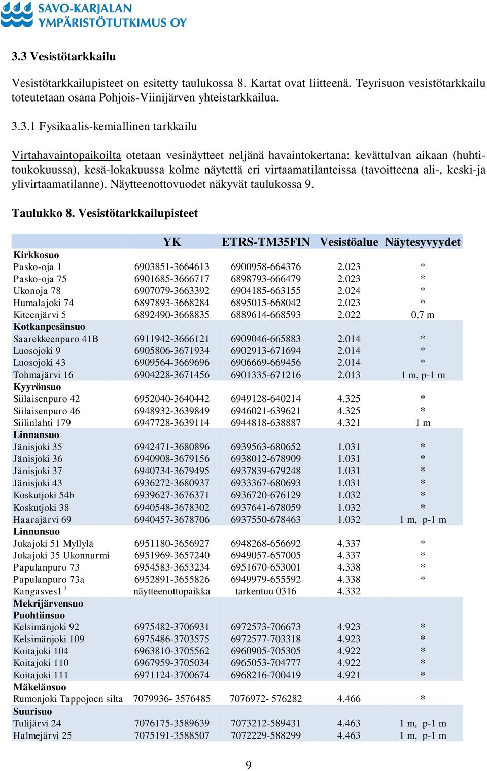 (tavoitteena ali-, keski-ja ylivirtaamatilanne). Näytteenottovuodet näkyvät taulukossa 9. Taulukko 8.