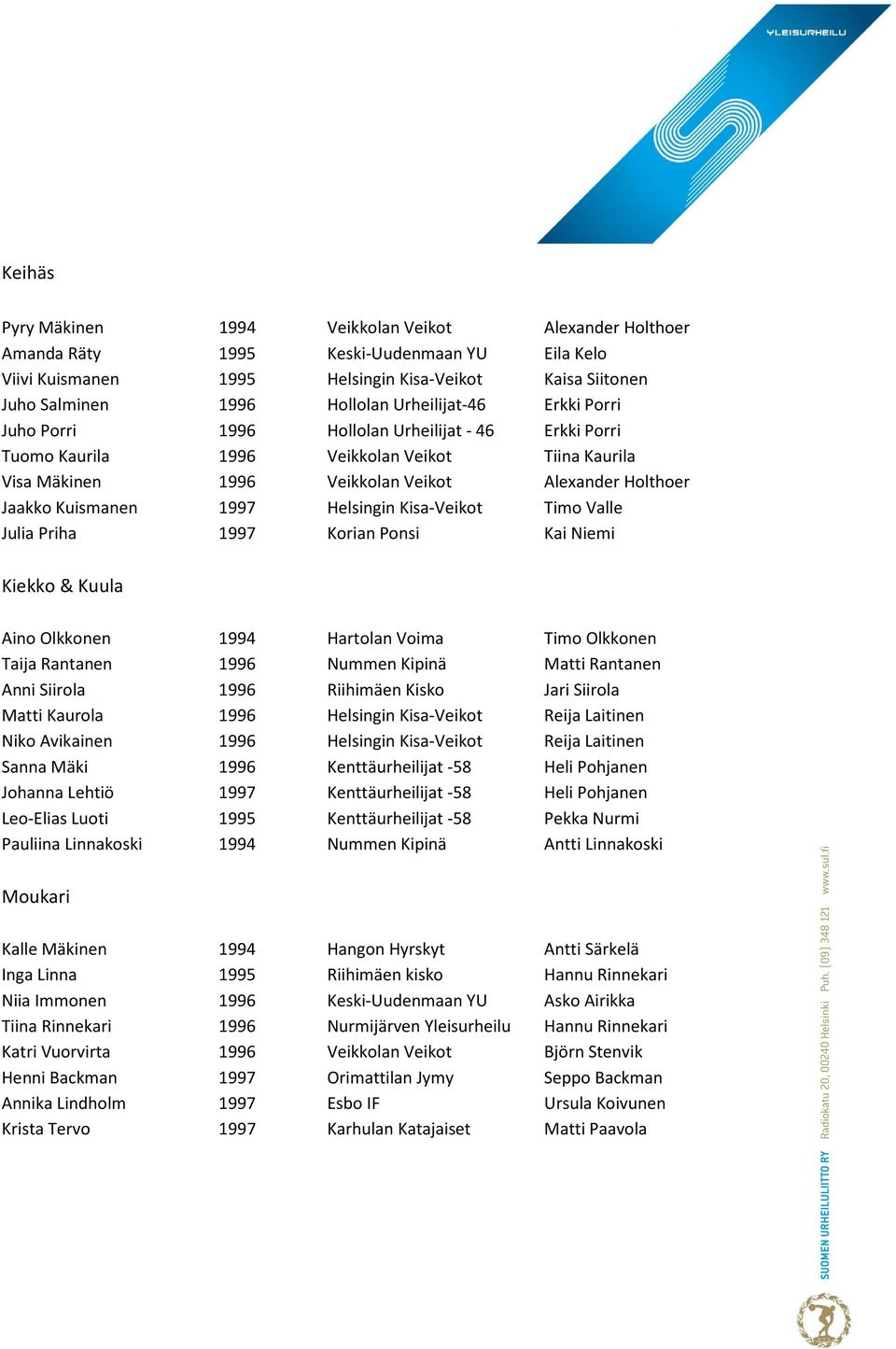 1997 Helsingin Kisa-Veikot Timo Valle Julia Priha 1997 Korian Ponsi Kai Niemi Kiekko & Kuula Aino Olkkonen 1994 Hartolan Voima Timo Olkkonen Taija Rantanen 1996 Nummen Kipinä Matti Rantanen Anni