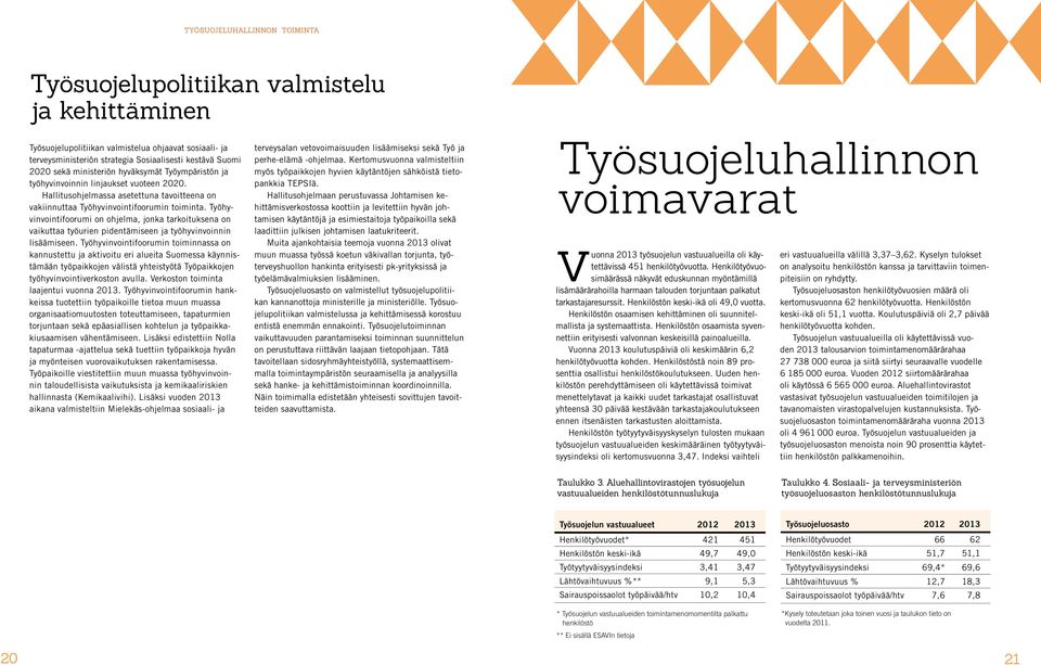 Työhyvinvointifoorumi on ohjelma, jonka tarkoituksena on vaikuttaa työurien pidentämiseen ja työhyvinvoinnin lisäämiseen.