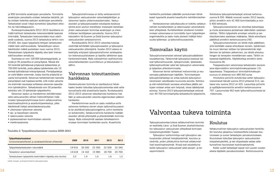 Tarkastukset voivat liittyä esimerkiksi työsuhteen ehtoihin tai häirintätapauksiin. Runkosopimuskaudella 2012 2015 tavoitteena on lisätä hallitusti tarkastusten kokonaismäärää laadusta tinkimättä.