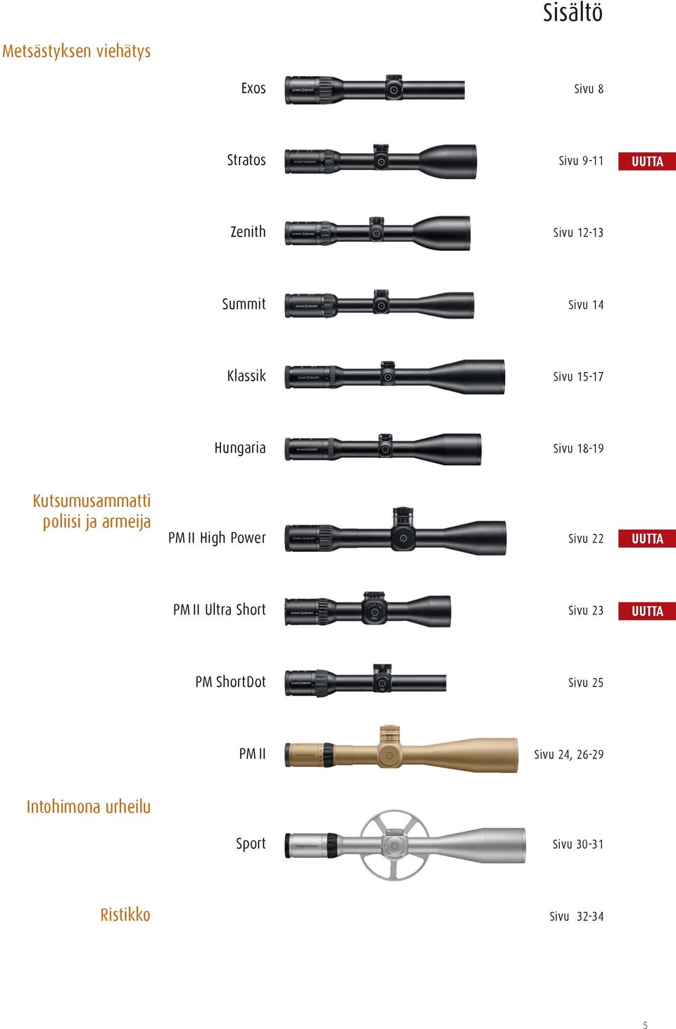 armeija PM II High Power Sivu UUTTA PM II Ultra Short Sivu UUTTA PM