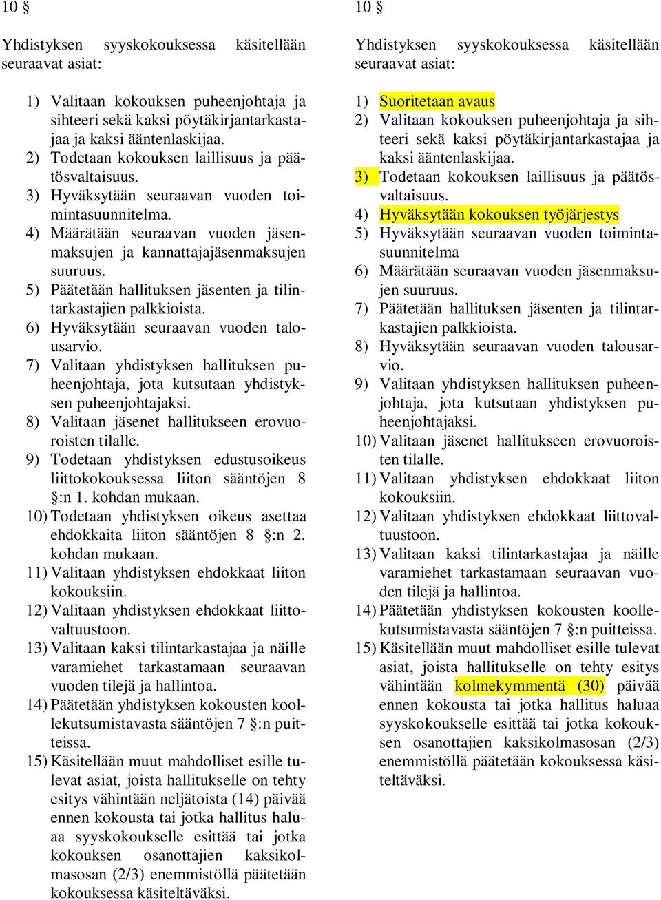 5) Päätetään hallituksen jäsenten ja tilintarkastajien palkkioista. 6) Hyväksytään seuraavan vuoden talousarvio.