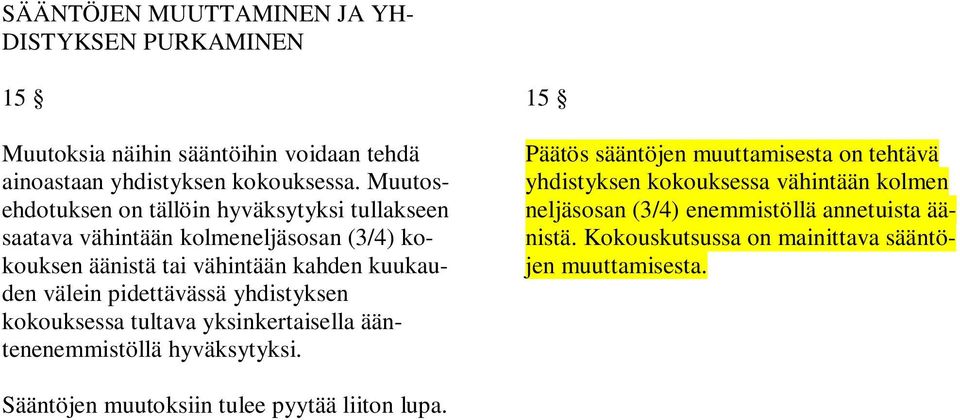 pidettävässä yhdistyksen kokouksessa tultava yksinkertaisella ääntenenemmistöllä hyväksytyksi.