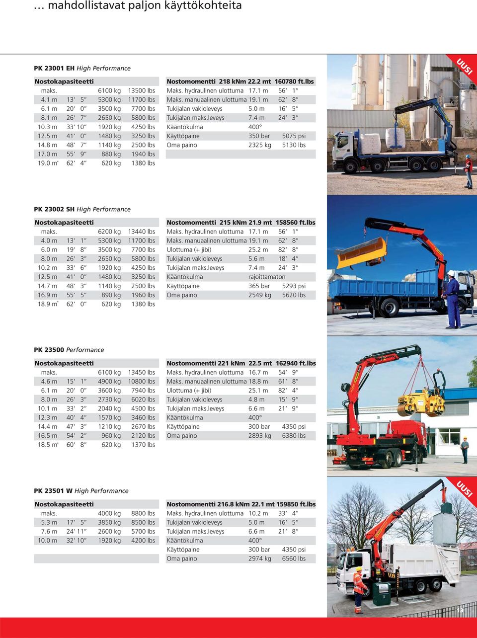 hydraulinen ulottuma 17.1 m 56 1 Maks. manuaalinen ulottuma 19.1 m 62 8 Tukijalan maks.leveys 7.4 m 24 3 Käyttöpaine 350 bar 5075 psi Oma paino 2325 kg 5130 lbs PK 23002 SH High Performance maks.