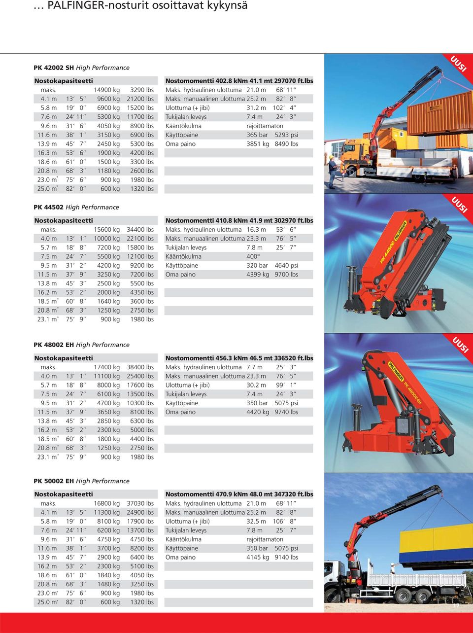 0 m 75 6 900 kg 1980 lbs 25.0 m 82 0 600 kg 1320 lbs Nostomomentti 402.8 knm 41.1 mt 297070 ft.lbs Maks. hydraulinen ulottuma 21.0 m 68 11 Maks. manuaalinen ulottuma 25.2 m 82 8 Ulottuma (+ jibi) 31.