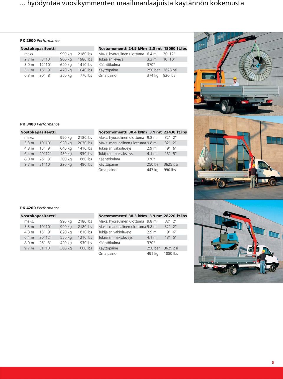 3 m 10 10 Kääntökulma 370 Käyttöpaine 250 bar 3625 psi Oma paino 374 kg 820 lbs PK 3400 Performance maks. 990 kg 2180 lbs 3.3 m 10 10 920 kg 2030 lbs 4.8 m 15 9 640 kg 1410 lbs 6.