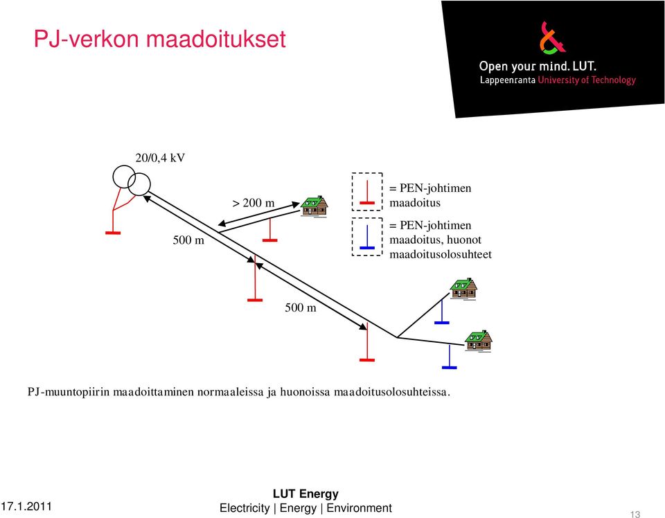 huonot maadoitusolosuhteet 500 m PJ-muuntopiirin