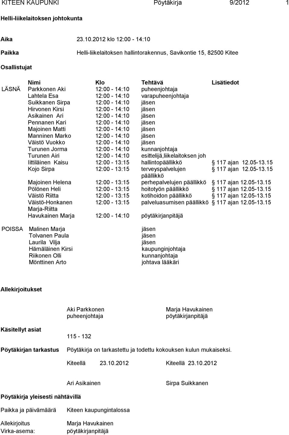 12:00-14:10 varapuheenjohtaja Suikkanen Sirpa 12:00-14:10 jäsen Hirvonen Kirsi 12:00-14:10 jäsen Asikainen Ari 12:00-14:10 jäsen Pennanen Kari 12:00-14:10 jäsen Majoinen Matti 12:00-14:10 jäsen