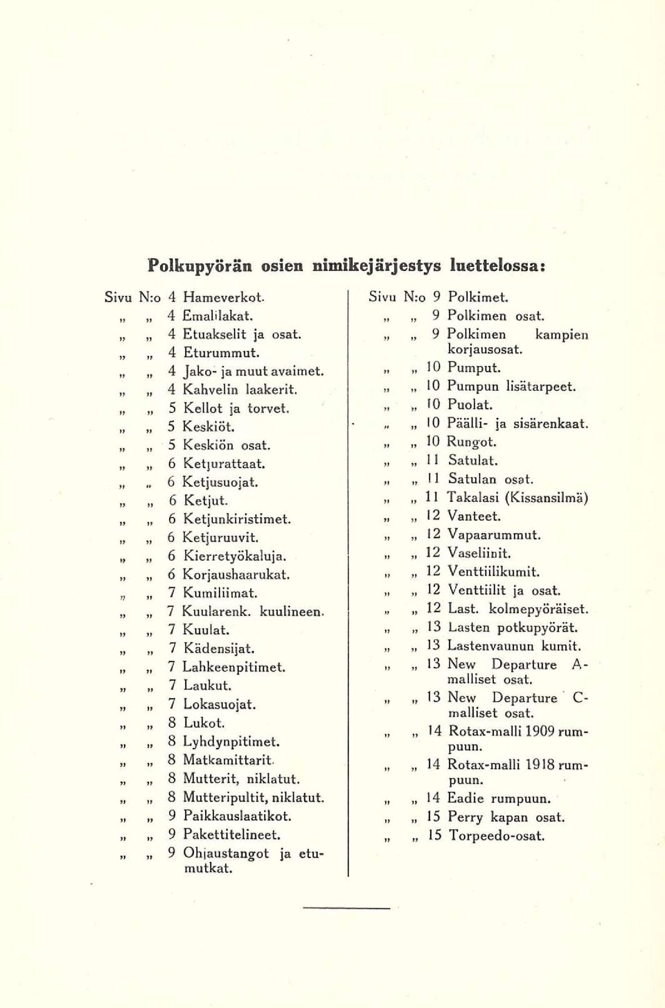 7 Kuularenk. kuulineen. 7 Kuulat. Kädensijat. 7 Lahkeenpitimet. 7 Laukut. 7 Lokasuojat. Lukot. 8 Lyhdynpitimet. 8 Matkamittarit. 8 Mutterit, niklatut. 8 Mutteripultit, niklatut. 9 Paikkauslaatikot.