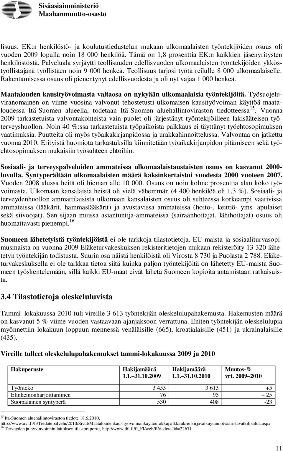 Teollisuus tarjosi työtä reilulle 8 000 ulkomaalaiselle. Rakentamisessa osuus oli pienentynyt edellisvuodesta ja oli nyt vajaa 1 000 henkeä.