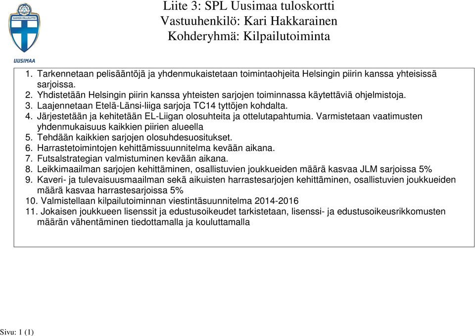 Yhdistetään Helsingin piirin kanssa yhteisten sarjojen toiminnassa käytettäviä ohjelmistoja. 3. Laajennetaan Etelä-Länsi-liiga sarjoja TC14 tyttöjen kohdalta. 4.