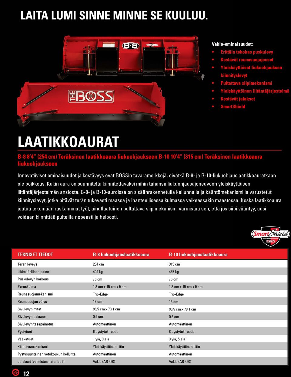 LAATIKKOAURAT B-8 8 4 (254 cm) Teräksinen laatikkoaura liukuohjaukseen B-10 10 4 (315 cm) Teräksinen laatikkoaura liukuohjaukseen Innovatiiviset ominaisuudet ja kestävyys ovat BOSSin tavaramerkkejä,