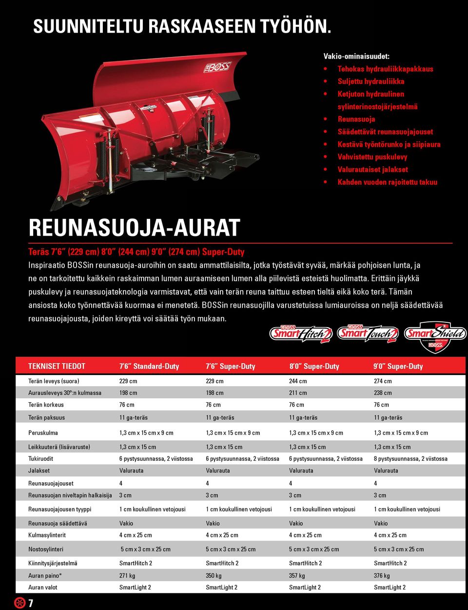 Valurautaiset jalakset Kahden vuoden rajoitettu takuu REUNASUOJA-AURAT Teräs 7 6 (229 cm) 8 0 (244 cm) 9 0 (274 cm) Super-Duty Inspiraatio BOSSin reunasuoja-auroihin on saatu ammattilaisilta, jotka