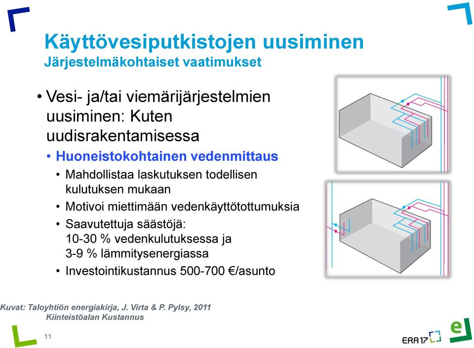 miettimään vedenkäyttötottumuksia Saavutettuja säästöjä: 10-30 % vedenkulutuksessa ja 3-9 % lämmitysenergiassa