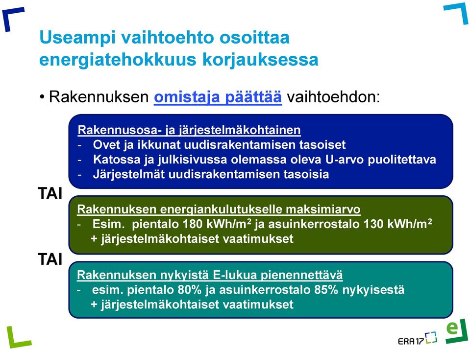 uudisrakentamisen tasoisia Rakennuksen energiankulutukselle maksimiarvo - Esim.