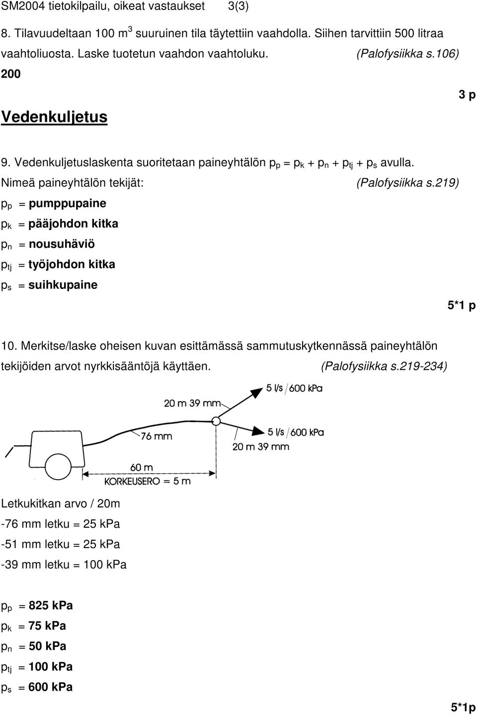 219) p p = pumppupaine p k = pääjohdon kitka p n = nousuhäviö p tj = työjohdon kitka p s = suihkupaine 5*1 p 10.