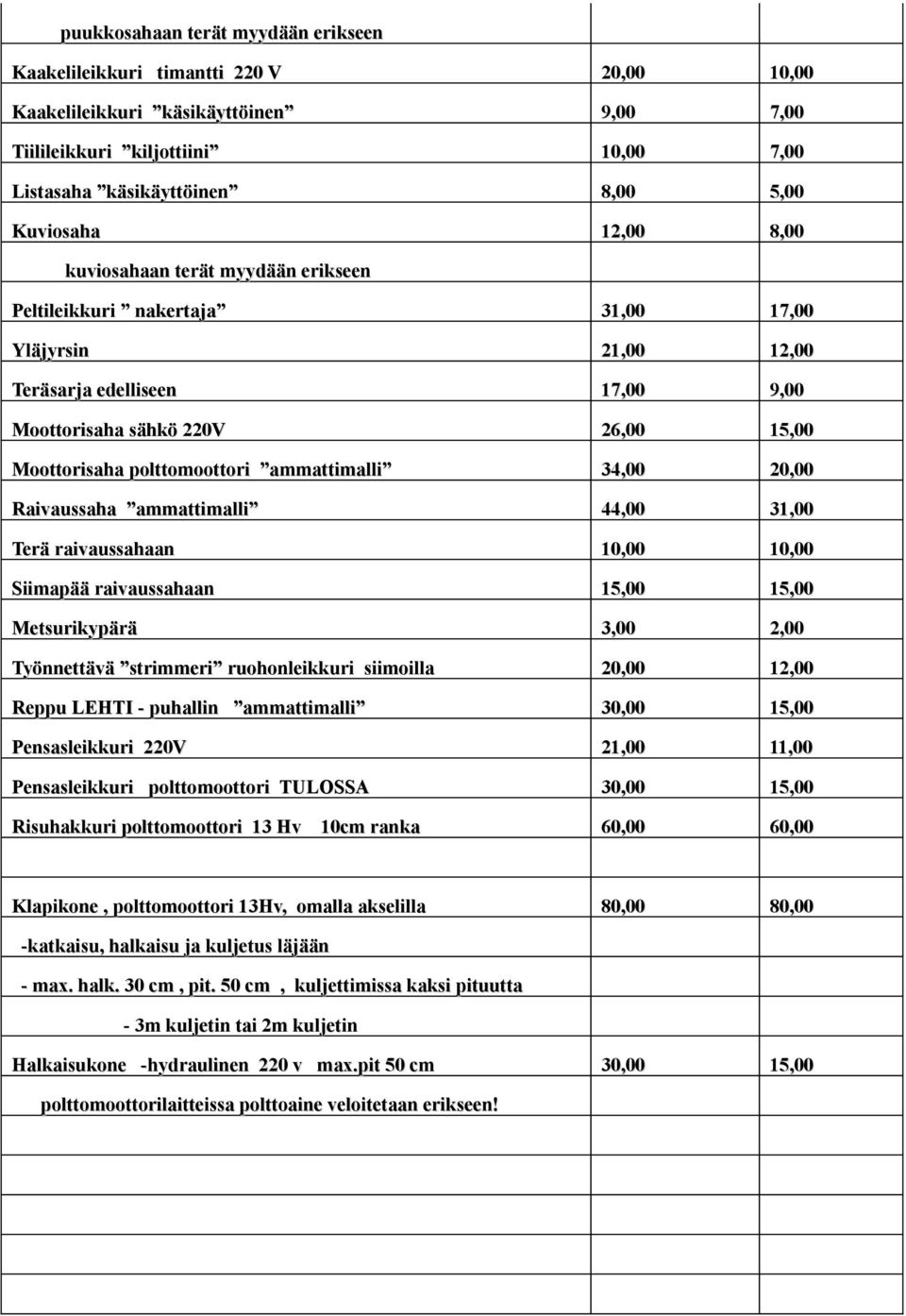 polttomoottori ammattimalli 34,00 20,00 Raivaussaha ammattimalli 44,00 31,00 Terä raivaussahaan 10,00 10,00 Siimapää raivaussahaan 15,00 15,00 Metsurikypärä 3,00 2,00 Työnnettävä strimmeri