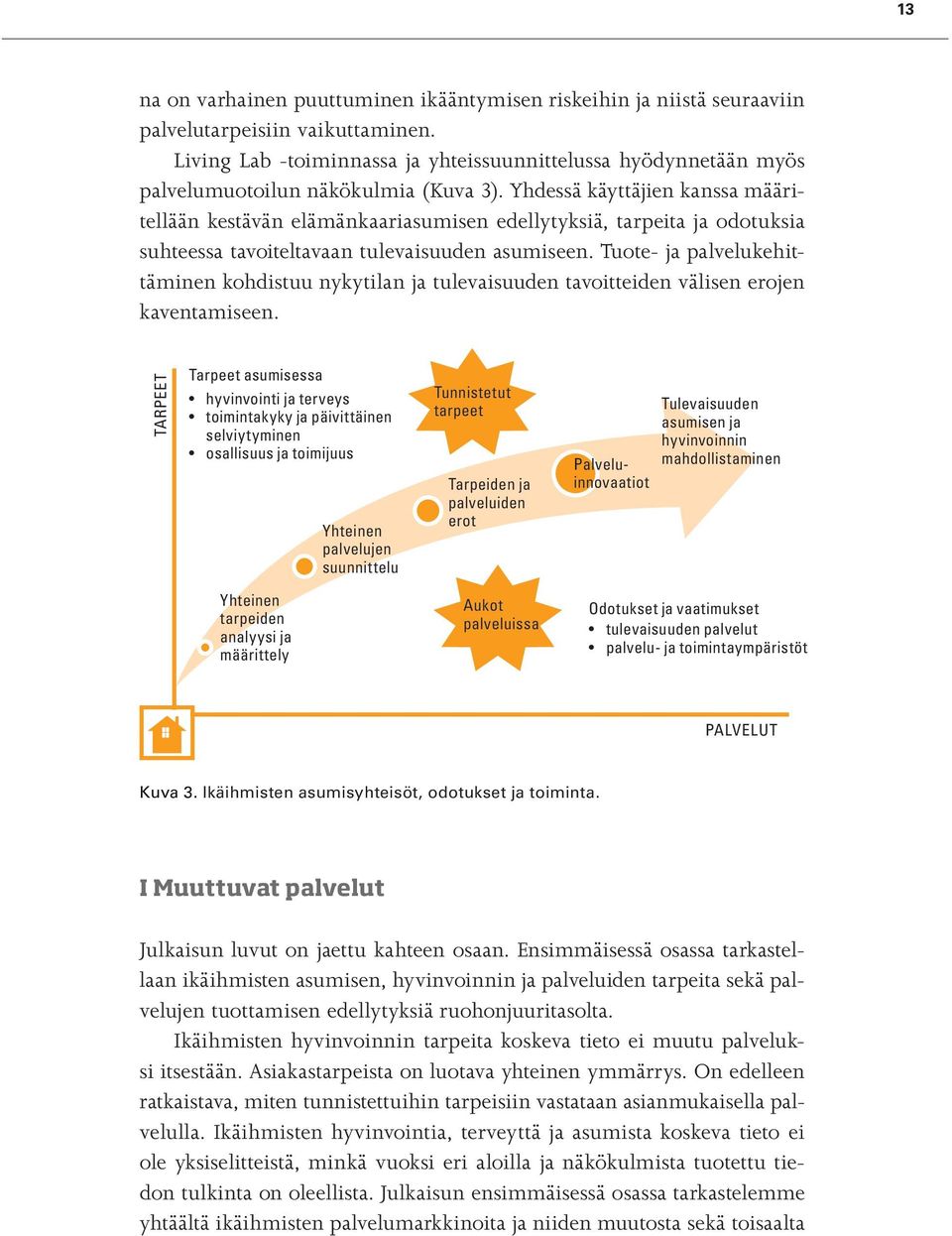 Yhdessä käyttäjien kanssa määritellään kestävän elämänkaariasumisen edellytyksiä, tarpeita ja odotuksia suhteessa tavoiteltavaan tulevaisuuden asumiseen.