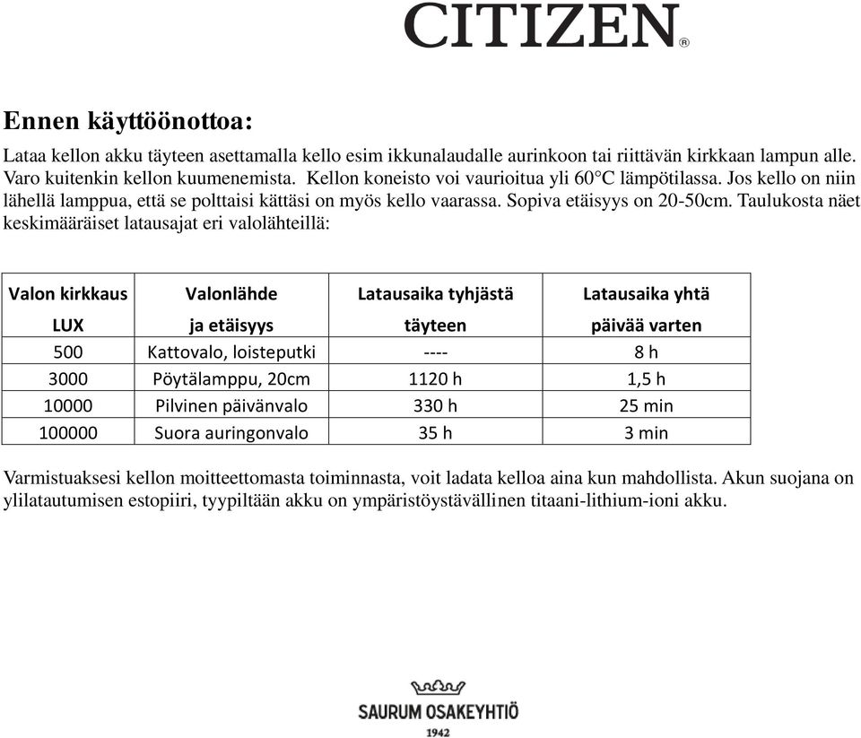 Taulukosta näet keskimääräiset latausajat eri valolähteillä: Valon kirkkaus Valonlähde Latausaika tyhjästä Latausaika yhtä LUX ja etäisyys täyteen päivää varten 500 Kattovalo, loisteputki ---- 8 h