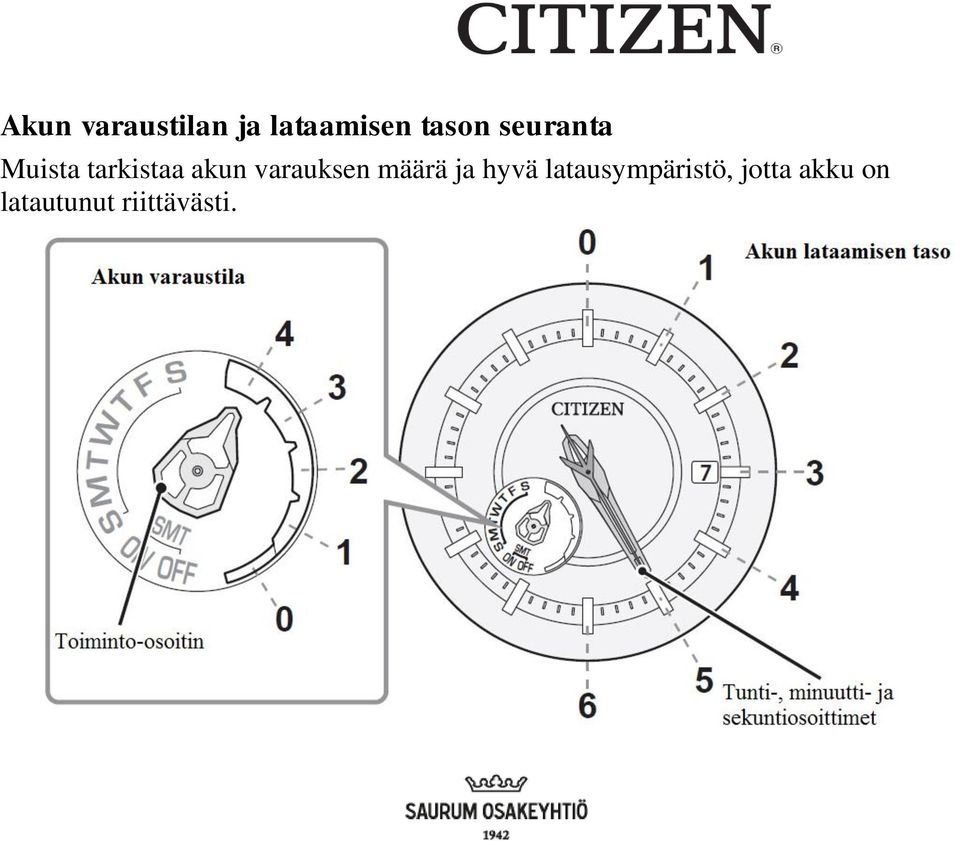 varauksen määrä ja hyvä