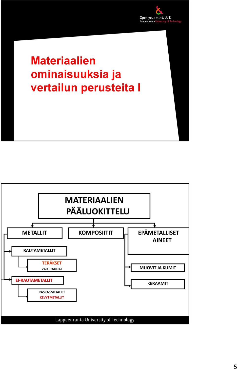 EPÄMETALLISET AINEET RAUTAMETALLIT TERÄKSET VALURAUDAT