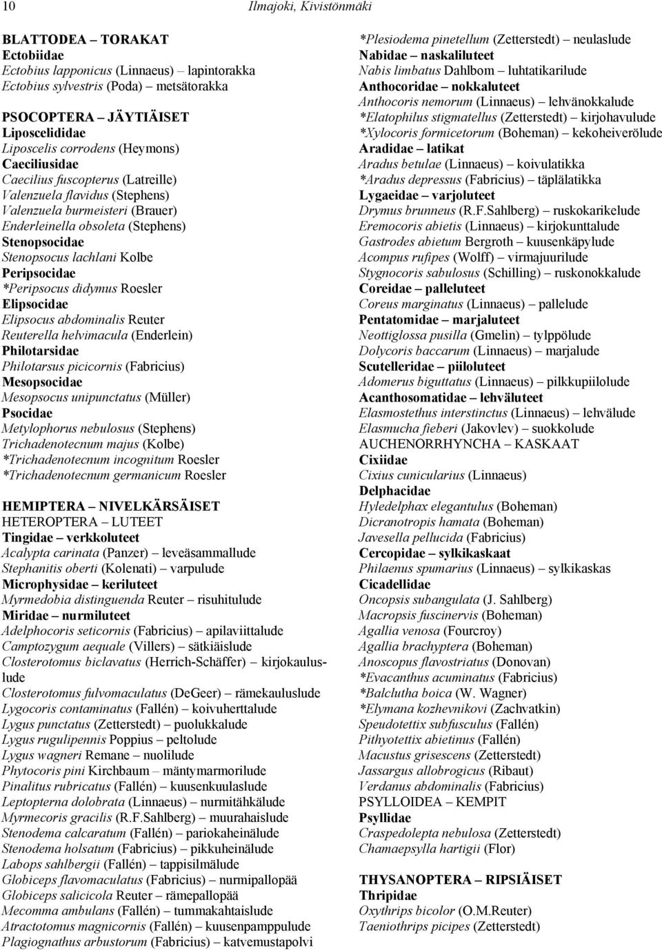 Peripsocidae *Peripsocus didymus Roesler Elipsocidae Elipsocus abdominalis Reuter Reuterella helvimacula (Enderlein) Philotarsidae Philotarsus picicornis (Fabricius) Mesopsocidae Mesopsocus