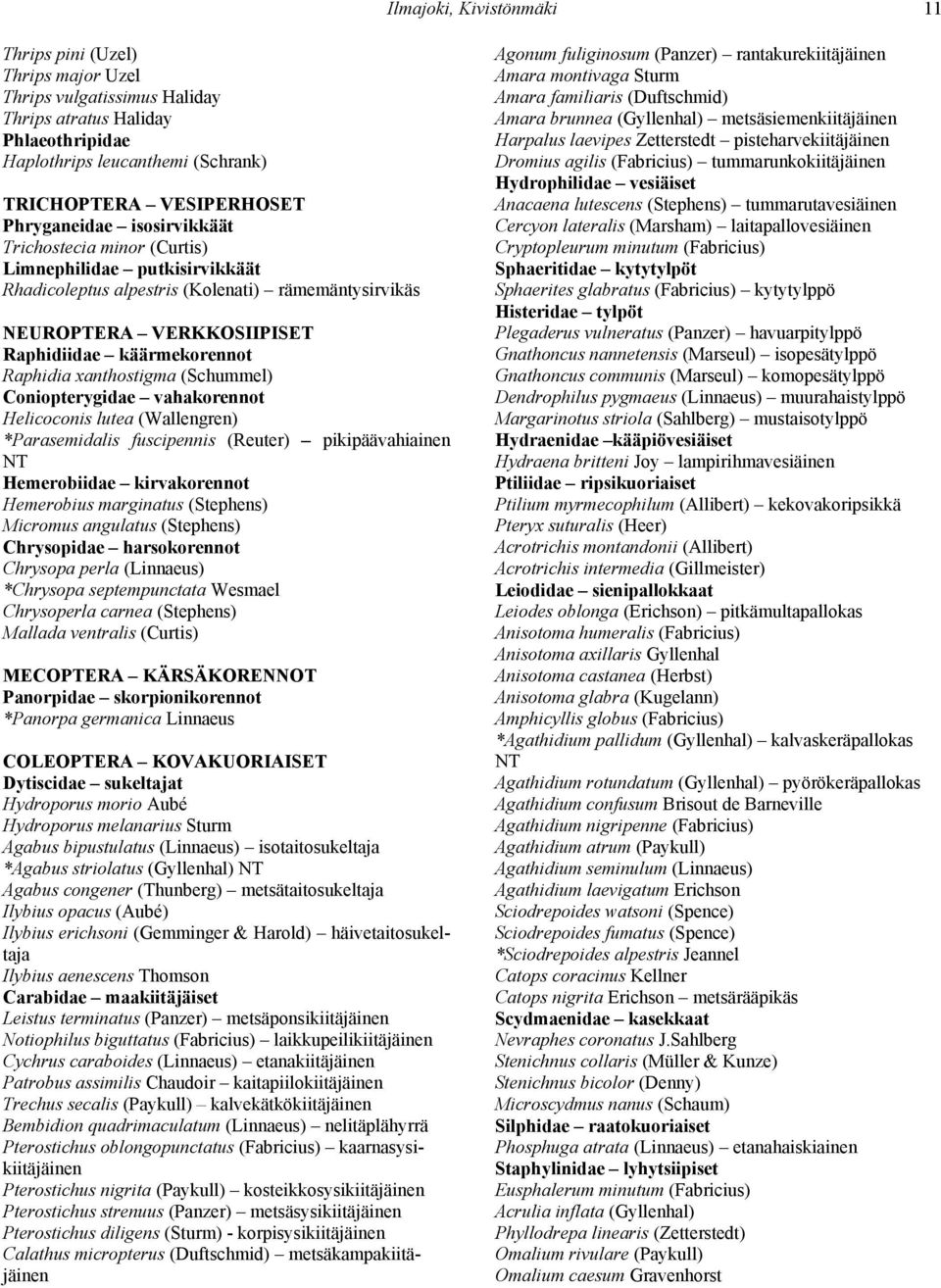 anthostigma (Schummel) Coniopterygidae vahakorennot Helicoconis lutea (Wallengren) *Parasemidalis fuscipennis (Reuter) pikipäävahiainen NT Hemerobiidae kirvakorennot Hemerobius marginatus (Stephens)