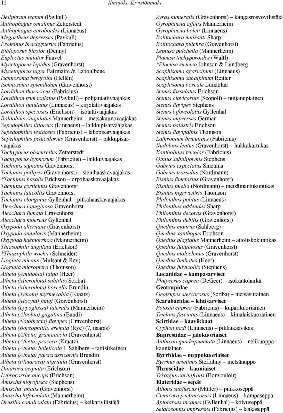 thoracicus (Fabricius) Lordithon trimaculatus (Paykull) pohjantattivaajakas Lordithon lunulatus (Linnaeus) kirjotattivaajakas Lordithon speciosus (Erichson) isotattivaajakas Bolitobius cingulatus