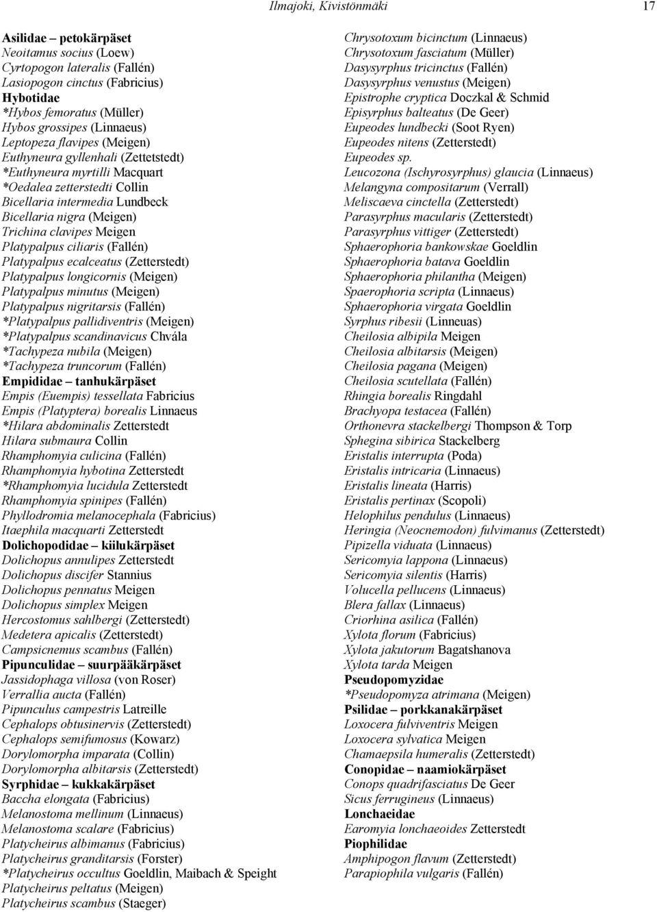 Meigen Platypalpus ciliaris (Fallén) Platypalpus ecalceatus (Zetterstedt) Platypalpus longicornis (Meigen) Platypalpus minutus (Meigen) Platypalpus nigritarsis (Fallén) *Platypalpus pallidiventris