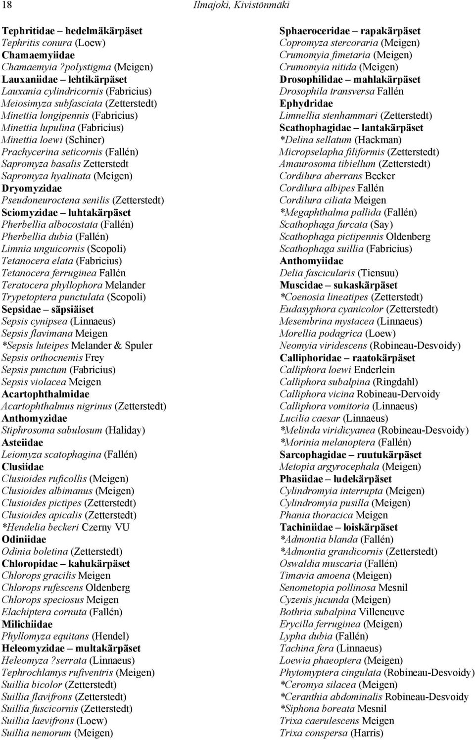 (Schiner) Prachycerina seticornis (Fallén) Sapromyza basalis Zetterstedt Sapromyza hyalinata (Meigen) Dryomyzidae Pseudoneuroctena senilis (Zetterstedt) Sciomyzidae luhtakärpäset Pherbellia