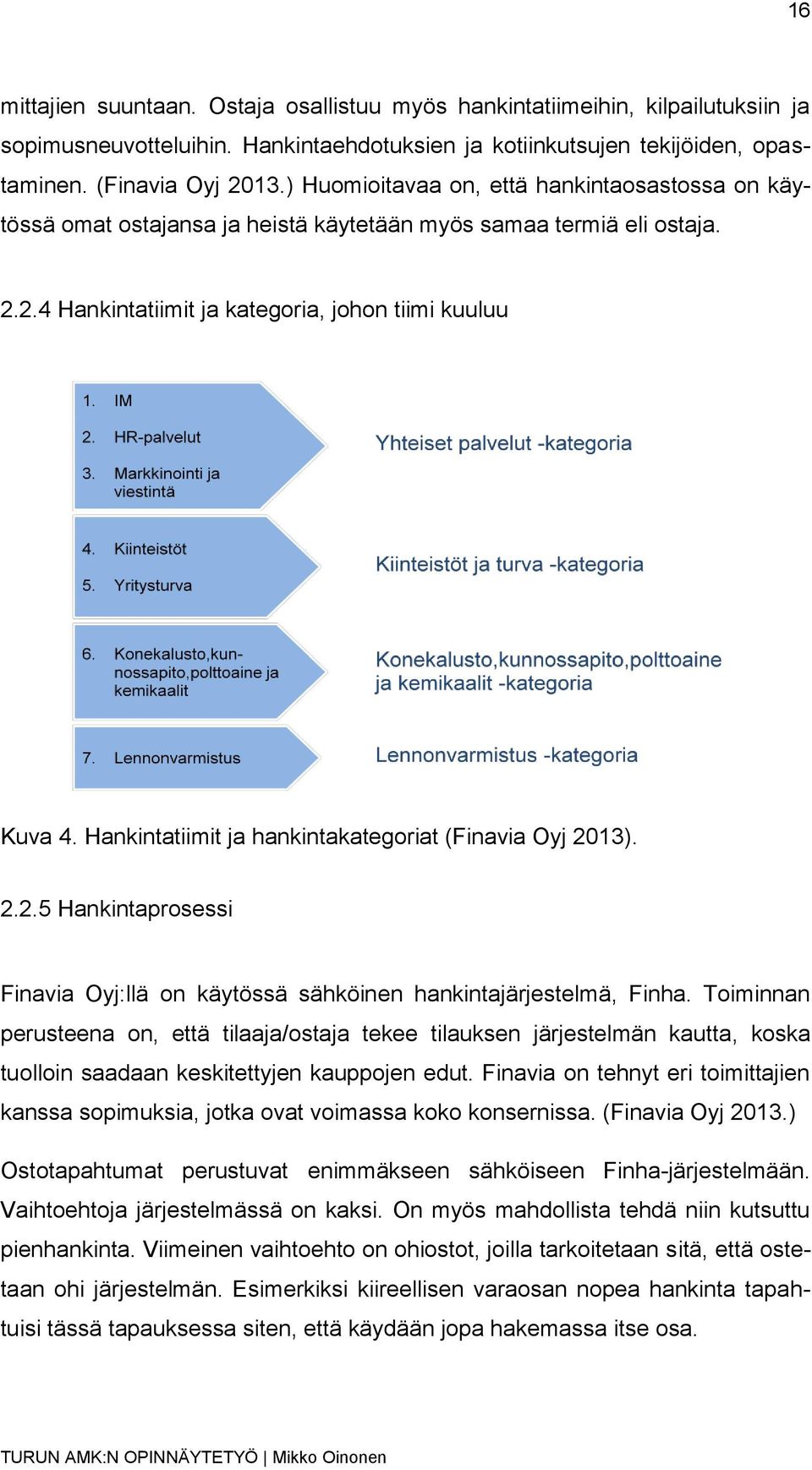 Hankintatiimit ja hankintakategoriat (Finavia Oyj 2013). 2.2.5 Hankintaprosessi Finavia Oyj:llä on käytössä sähköinen hankintajärjestelmä, Finha.