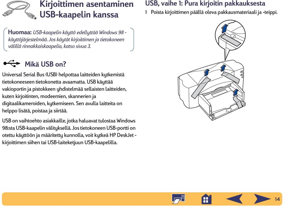 Universal Serial Bus (USB) helpottaa laitteiden kytkemistä tietokoneeseen tietokonetta avaamatta.