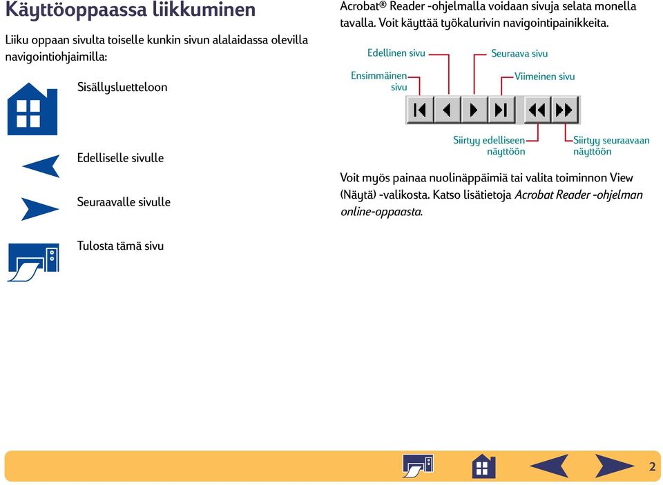 Edellinen sivu Ensimmäinen sivu Seuraava sivu Viimeinen sivu Edelliselle sivulle Seuraavalle sivulle Siirtyy edelliseen näyttöön Siirtyy