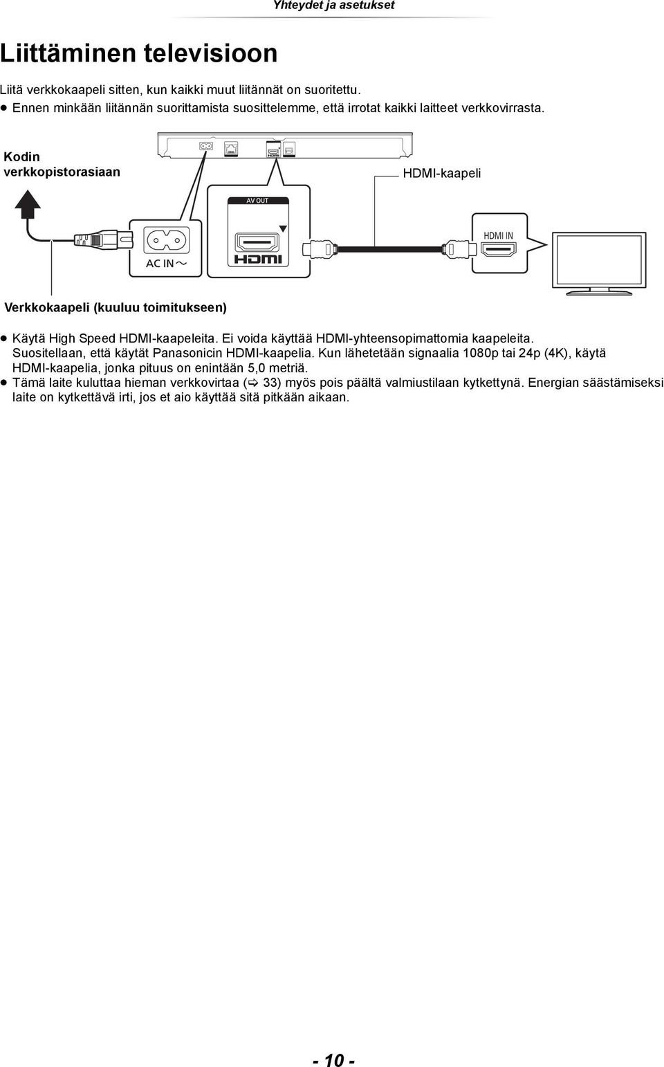 Kodin verkkopistorasiaan HDMI-kaapeli HDMI IN Verkkokaapeli (kuuluu toimitukseen) Käytä High Speed HDMI-kaapeleita. Ei voida käyttää HDMI-yhteensopimattomia kaapeleita.