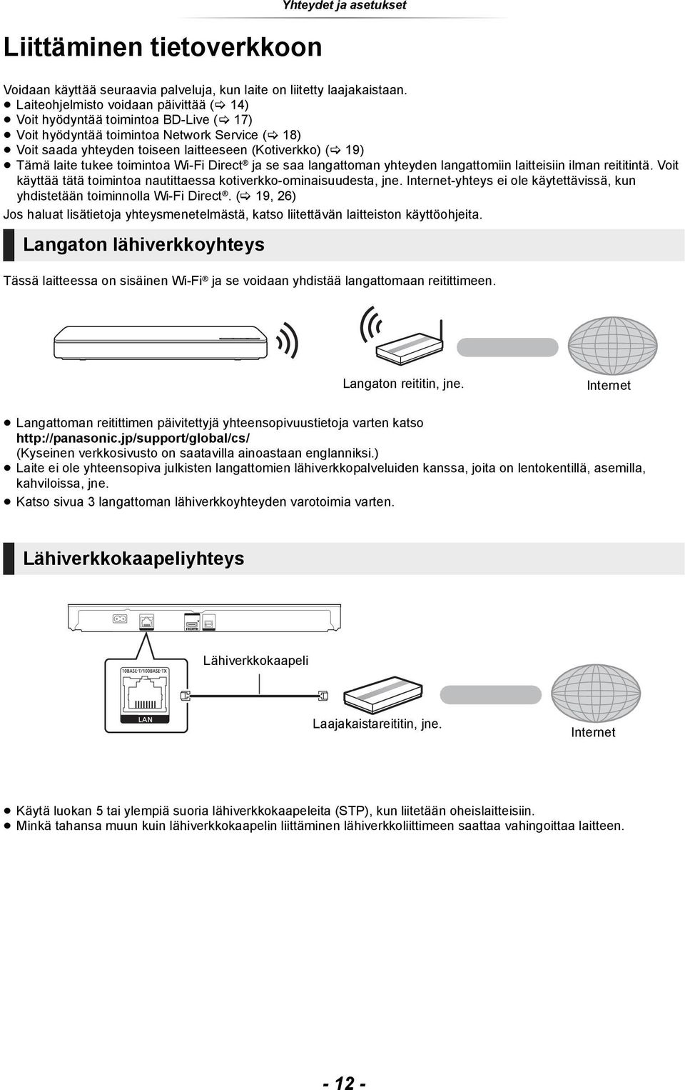 tukee toimintoa Wi-Fi Direct ja se saa langattoman yhteyden langattomiin laitteisiin ilman reititintä. Voit käyttää tätä toimintoa nautittaessa kotiverkko-ominaisuudesta, jne.