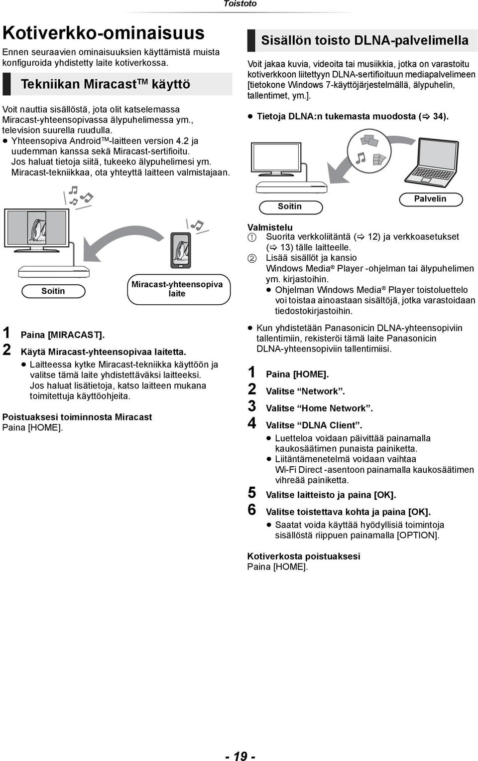 2 ja uudemman kanssa sekä Miracast-sertifioitu. Jos haluat tietoja siitä, tukeeko älypuhelimesi ym. Miracast-tekniikkaa, ota yhteyttä laitteen valmistajaan.