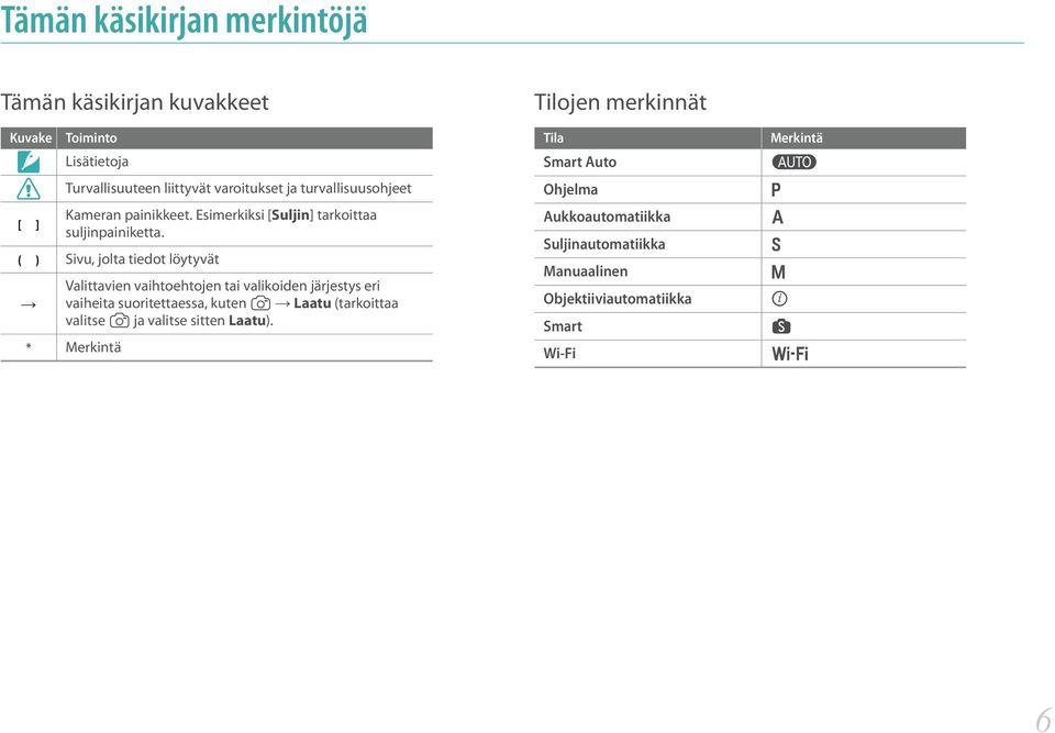 ( ) Sivu, jolta tiedot löytyvät Valittavien vaihtoehtojen tai valikoiden järjestys eri vaiheita suoritettaessa, kuten 1 Laatu (tarkoittaa