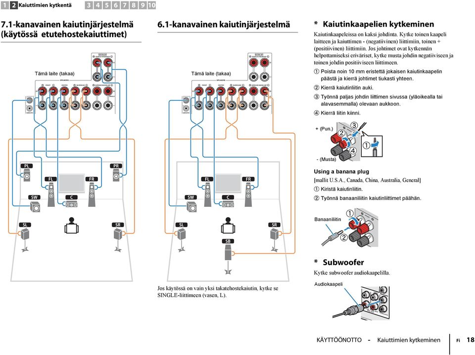 PRESENCE SURROUND BACK/BI-AMP SINGLE Kaiutinkaapeleissa on kaksi johdinta. Kytke toinen kaapeli laitteen ja kaiuttimen - (negatiivinen) liittimiin, toinen + (positiivinen) liittimiin.