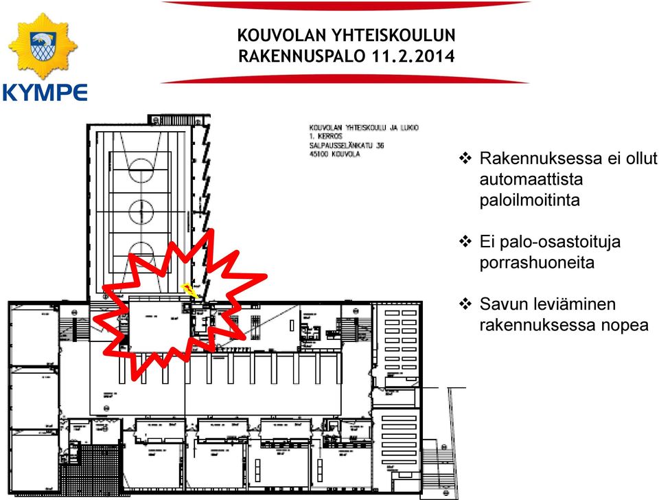 paloilmoitinta Ei palo-osastoituja
