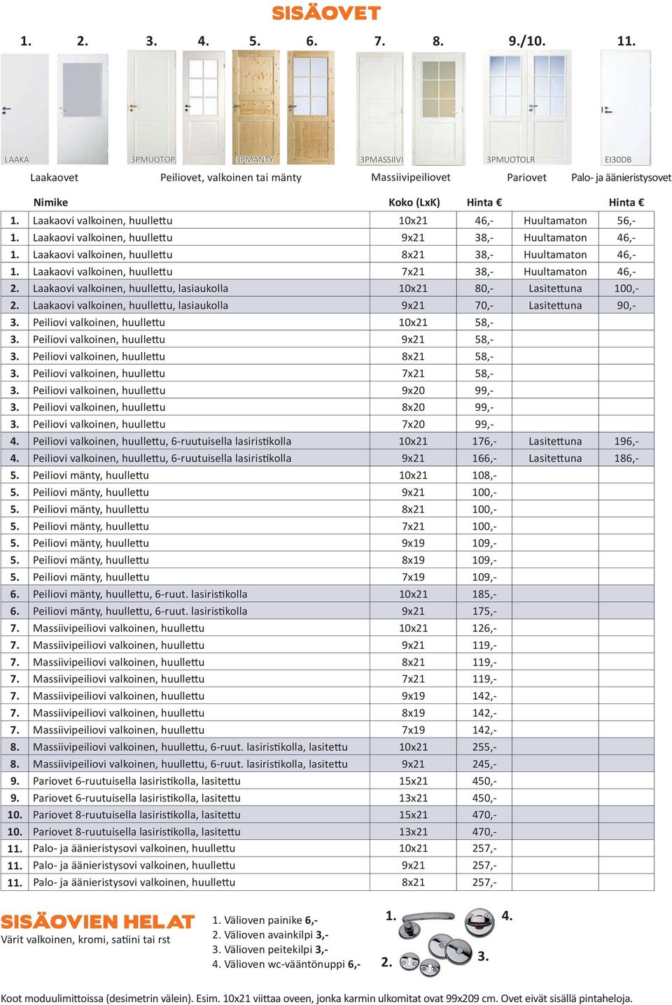 Laakaovi valkoinen, huullettu 7x21 38,- Huultamaton 46,- 2. Laakaovi valkoinen, huullettu, lasiaukolla 10x21 80,- Lasitettuna 100,- 2.