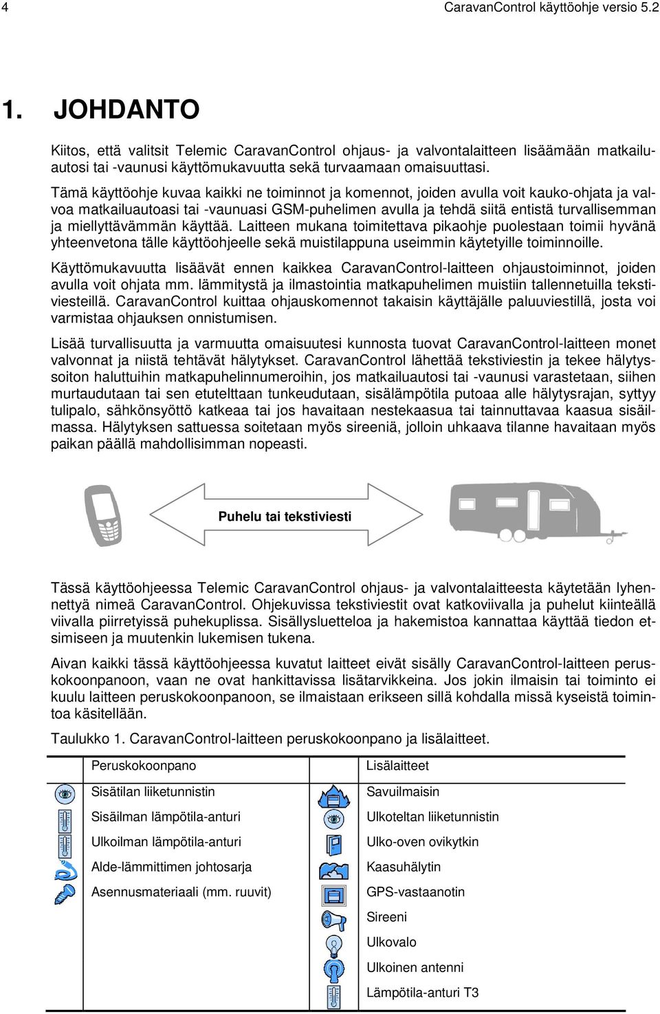 Tämä käyttöohje kuvaa kaikki ne toiminnot ja komennot, joiden avulla voit kauko-ohjata ja valvoa matkailuautoasi tai -vaunuasi GSM-puhelimen avulla ja tehdä siitä entistä turvallisemman ja