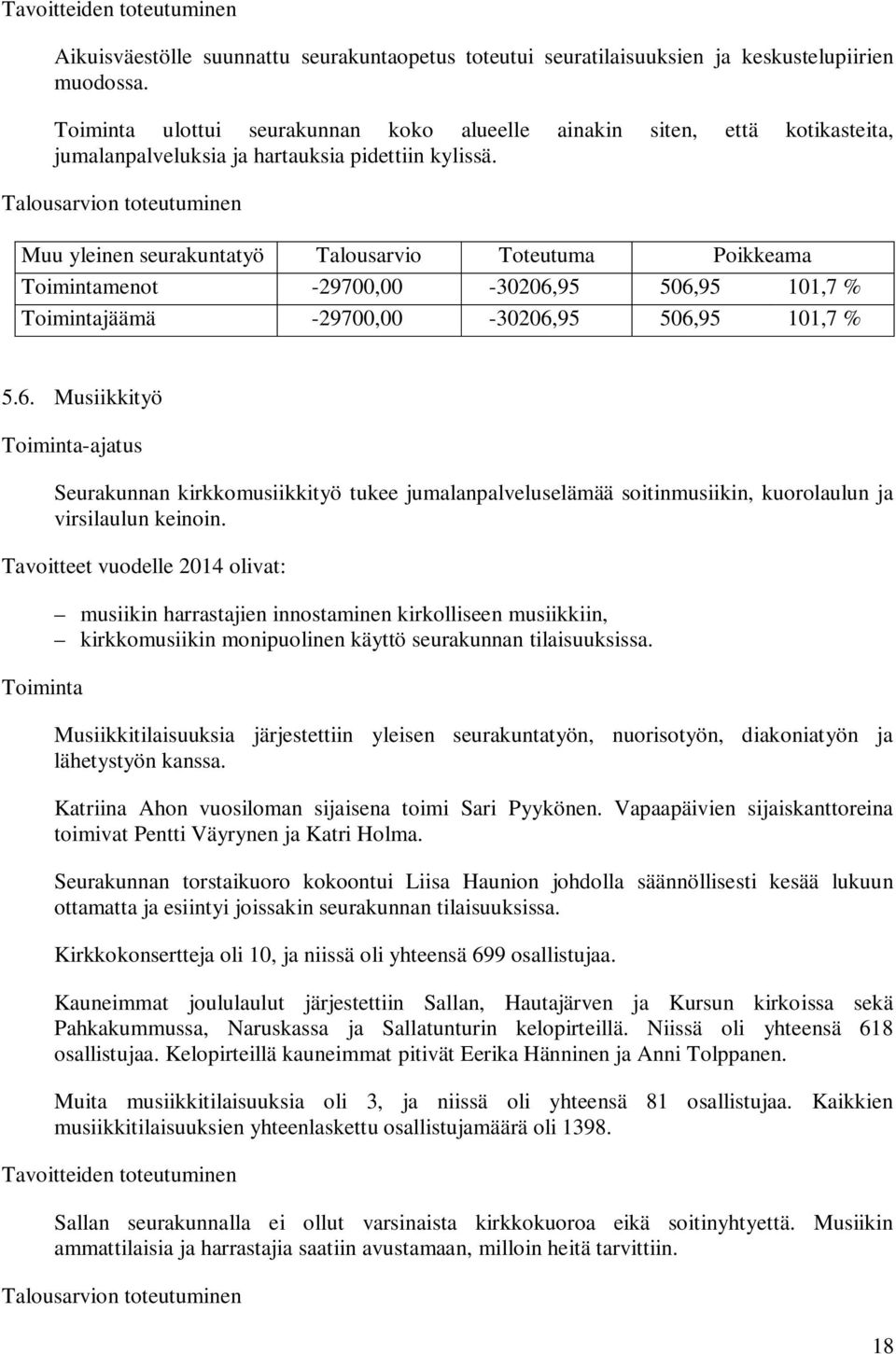 Talousarvion toteutuminen Muu yleinen seurakuntatyö Talousarvio Toteutuma Poikkeama Toimintamenot -29700,00-30206,