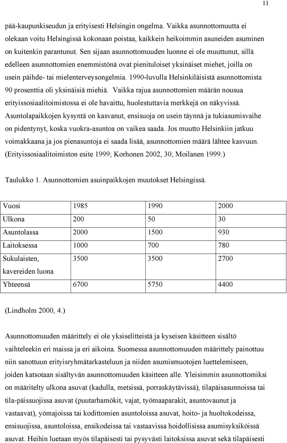 1990-luvulla Helsinkiläisistä asunnottomista 90 prosenttia oli yksinäisiä miehiä.