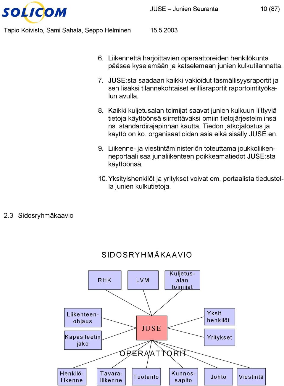 ns standardirajapinnan kautta Tiedon jatkojalostus ja käyttö on ko organisaatioiden asia eikä sisälly JUSE:en 9 Liikenne- ja viestintäministeriön toteuttama joukkoliikenneportaali saa junaliikenteen